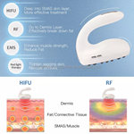 Мини 4 в 1 HIFU Rf 40к Машина для похудения Жиросжигающий прибор для похудения тела Новое оборудование для красоты
